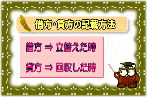 借方･貸方の記載方法